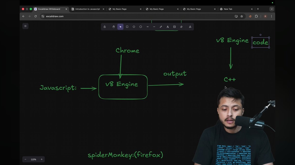 sohamm_shinde's tweet image. Day 16 #JavaScript: Why we can't use C++ in the browser.
1. C++: Can access OS memory and files.(Massive security risk) 2. JS: Is sandboxed & uses Garbage Collection.(Safe, light, efficient)
It’s the original language of browser security.
#CoderArmy #js #webdev @rohit_negi9