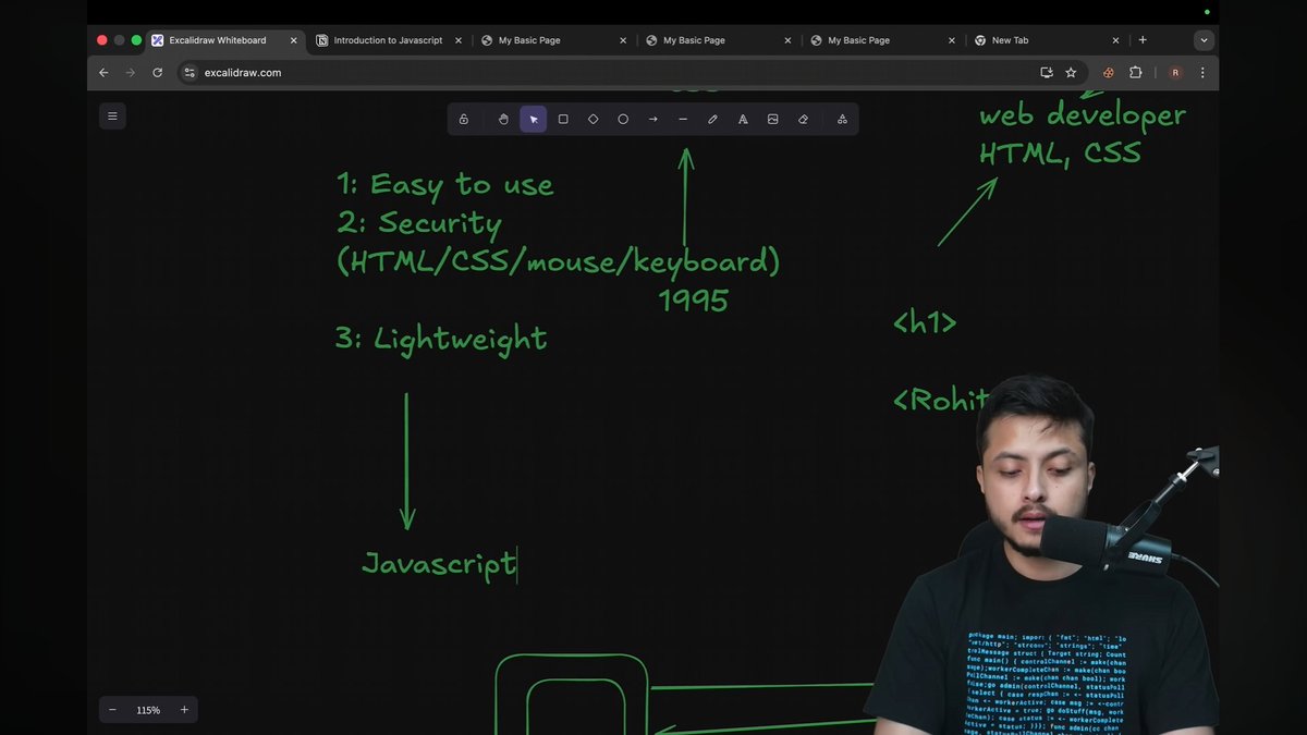 sohamm_shinde's tweet image. Day 16 #JavaScript: Why we can't use C++ in the browser.
1. C++: Can access OS memory and files.(Massive security risk) 2. JS: Is sandboxed & uses Garbage Collection.(Safe, light, efficient)
It’s the original language of browser security.
#CoderArmy #js #webdev @rohit_negi9