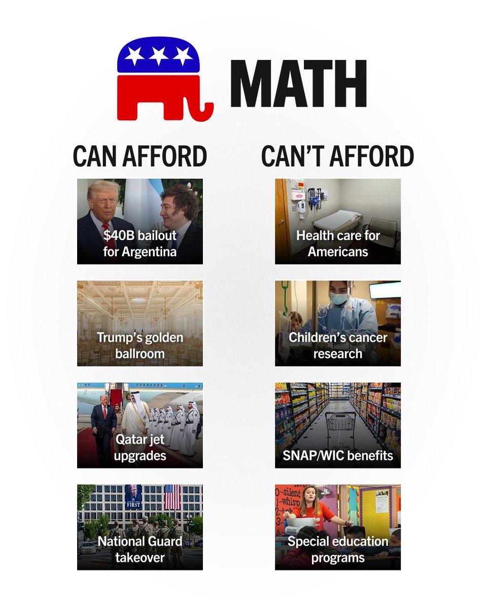 The Democrats just posted this.