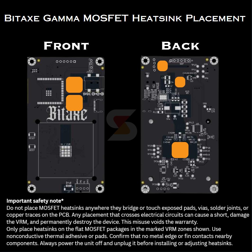 Ever wondered where the safest MOSFET heatsink spots are on Bitaxe Gamma? We mapped them. Place sinks only on the flat MOSFET packages in the VRM zones shown. Never bridge pads, vias, or traces. A short can kill the board and void the warranty. Share to help a miner avoid an