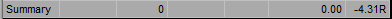 Messed up huge, must be the only one red on $BYND

Was too focused on getting size rather than picking good entries along with sky high FOMO leading to terrible chases. 
Got confused with bias and chopped around long in micro price action around 10:30, along with fat finger loss.