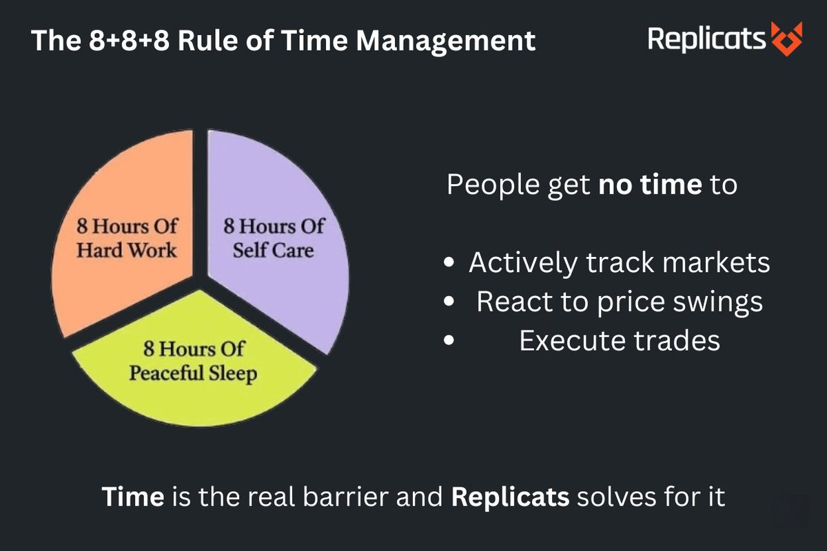 Most people follow the 8+8+8 rule for time management:

8 hours at work, 8 hours of sleep, 8 hours with friends, family, or personal time.

Naturally, they get no time to actively track markets, react to price swings, or execute trades.

This is the primary reason most funds end