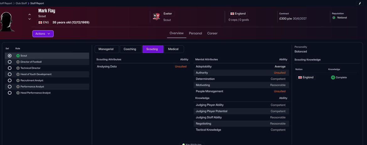 Mark Flay tweet media