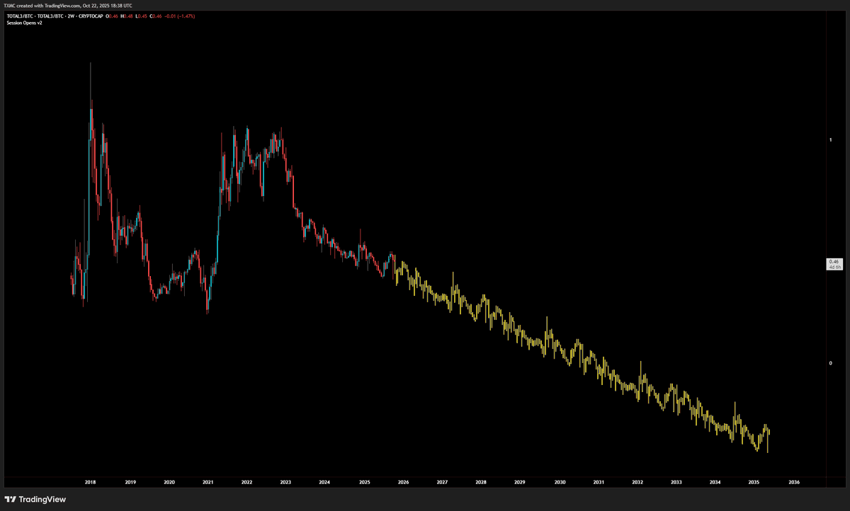 𝐓𝐗𝐌𝐂 tweet media