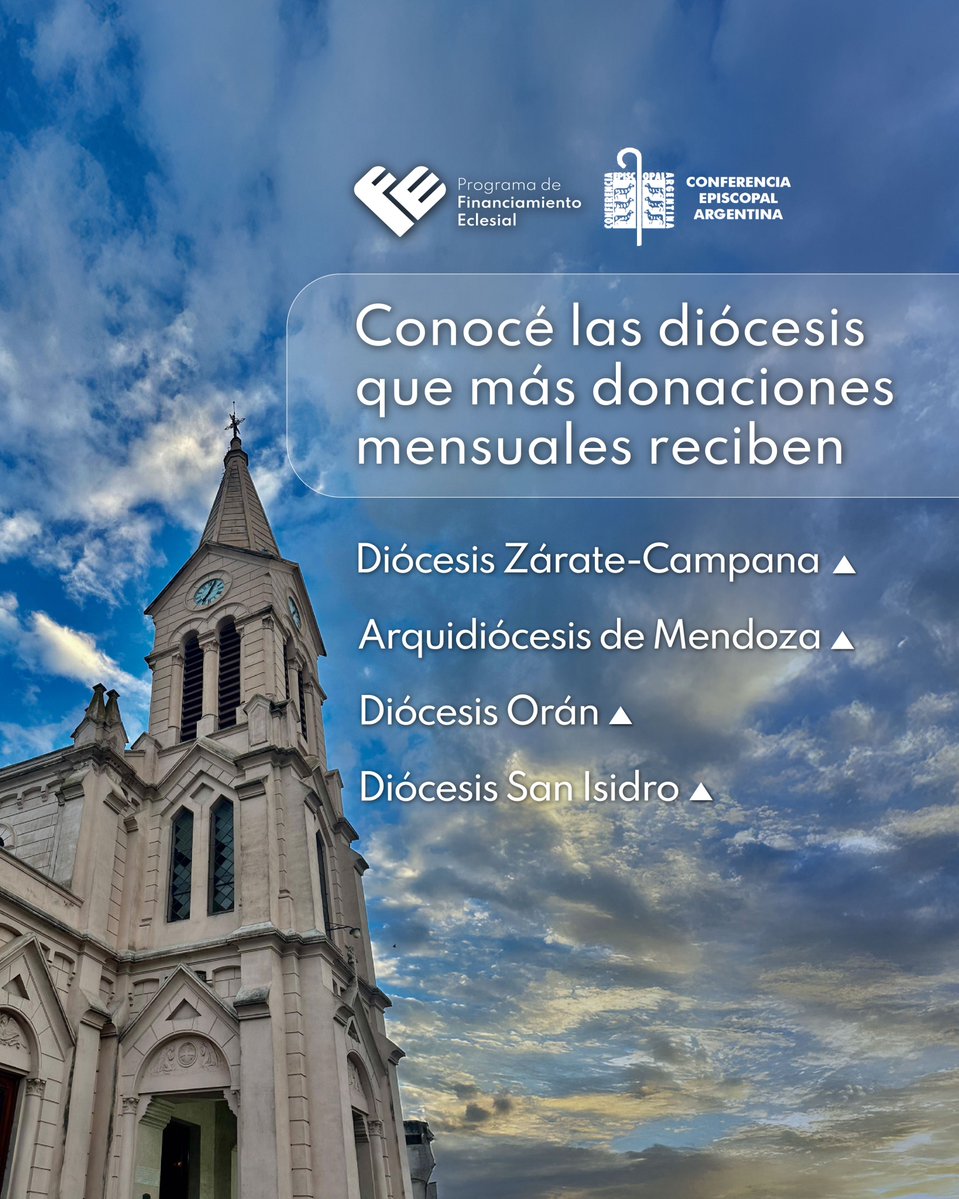 Programa_FE's tweet image. En Argentina son 67 diócesis, y todas pueden recibir donaciones a través de Programa FE.
Hoy destacamos las 4 que más aportes mensuales reciben.❤️🙌
Sumate en programafe.org