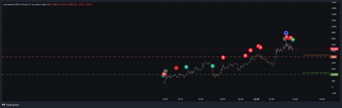 GCode1973276's tweet image. 