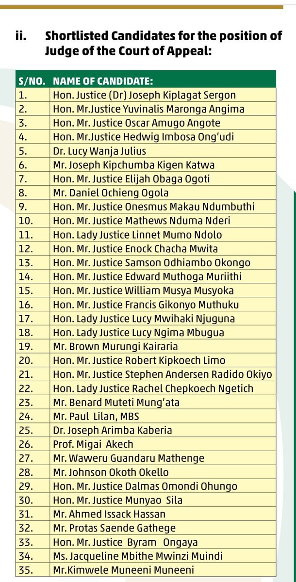 A 50/50 balance between the Bar and the Bench will go a long way in motivating the Bar to apply for Judicial positions and eliminate the previous perception that the Judicial Service Commission  appellate appointments are largely promotions  given to judicial officers only and a