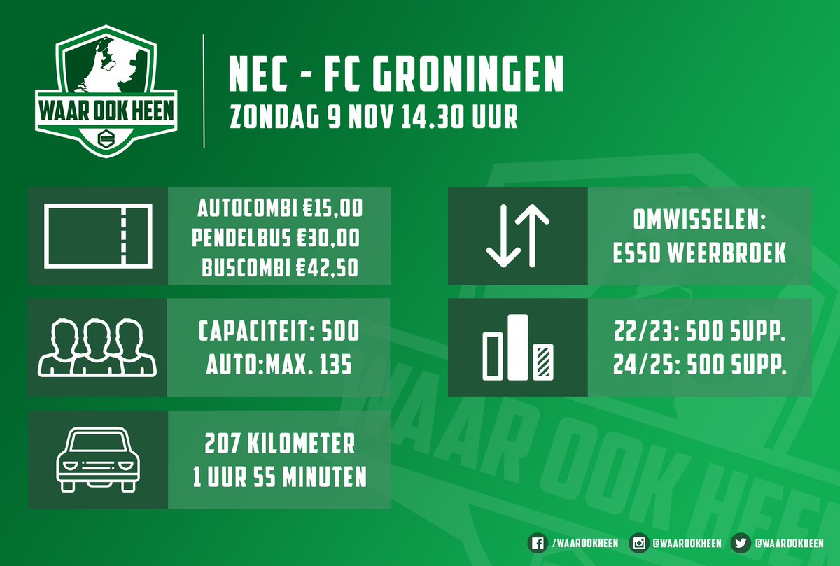 Inmiddels loopt de kaartverkoop voor NEC-uit ook alweer. 

Koop je kaart en steun de FC!

#waarookheen #fcgroningen