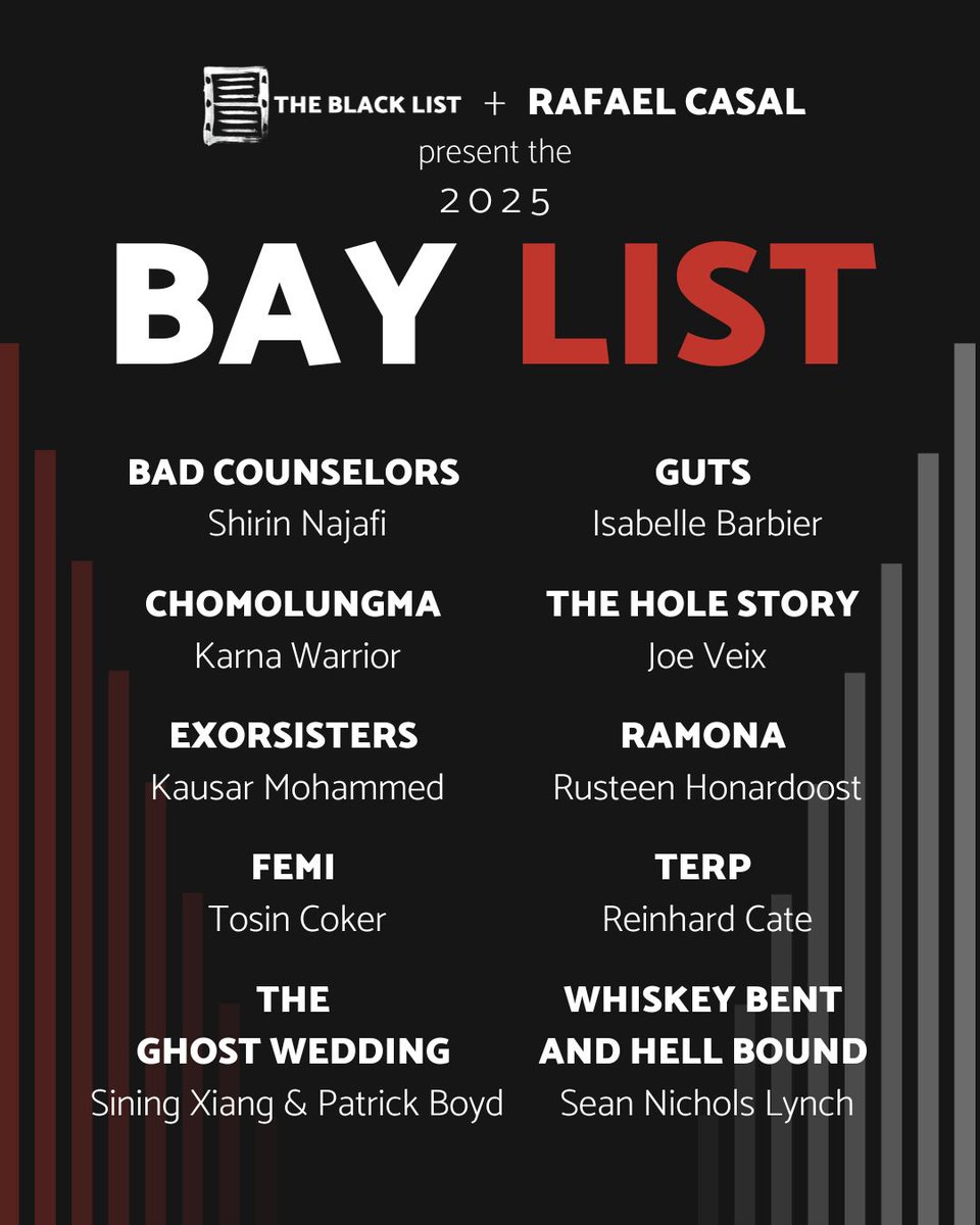 The 2025 Bay List is here! *drumroll please*