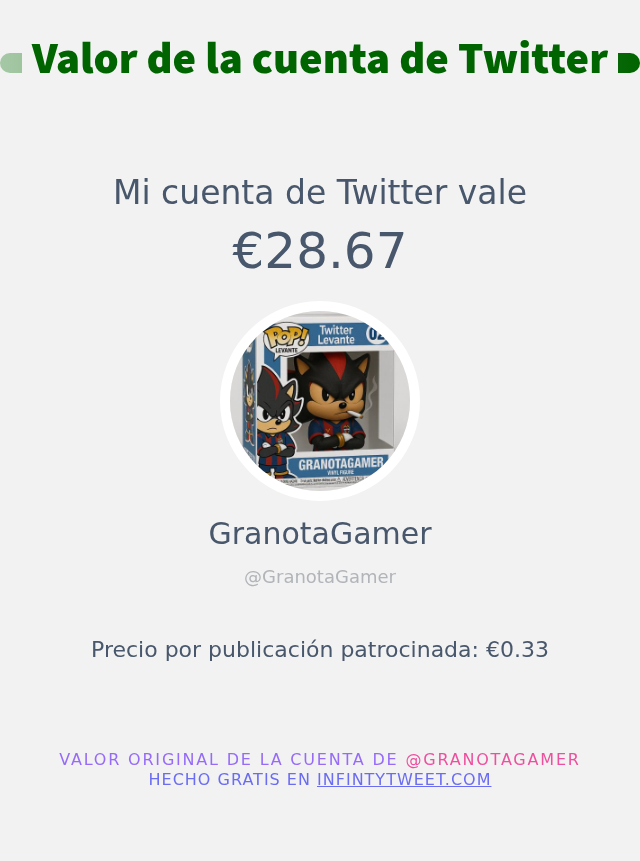 Mi valor en Twitter es de: €28.67

➡️ infintytweet.me/account-worth?…