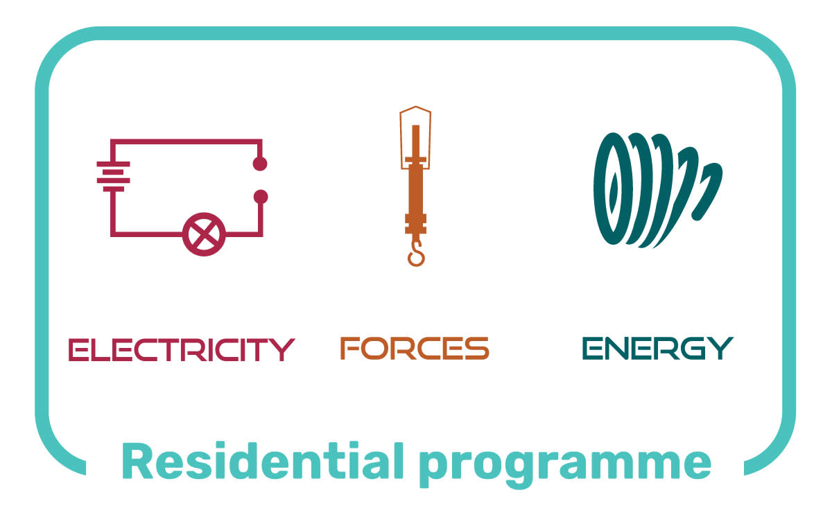 STEMLearningUK's tweet image. Free CPD is available near you! 💡

Delivered by The @OgdenTrust in partnership with us, we are providing CPD to support your teaching of physics as a non-specialist. 

There are six modules which cover the full physics curriculum. Booking is now live: STEM.org.uk/SKPT 🔭