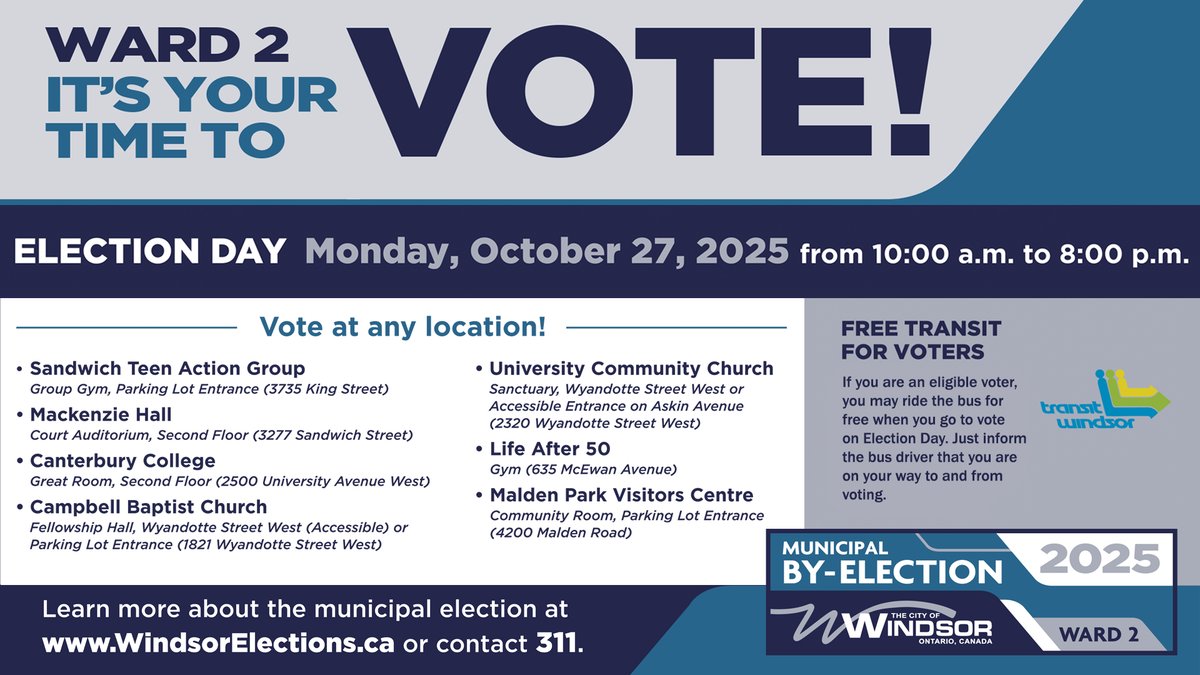 Ward 2 voters, get ready to vote!
✅ Election Day: Oct 27, 2025
📍 7 voting locations
No voter card needed, just bring accepted ID. See what’s accepted here: ow.ly/haOI50XguMe
More info: WindsorElections.ca