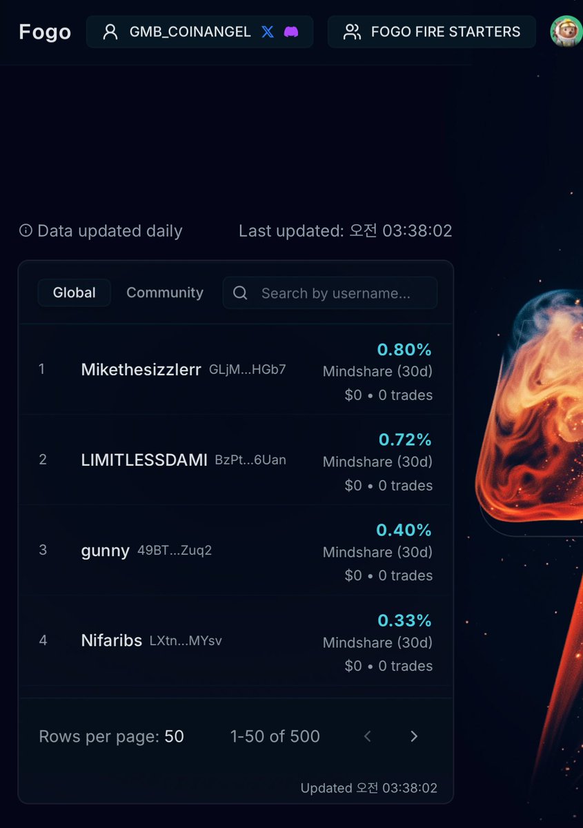 라이브스코어⩤ ＫＲ.ＦＯＭＯ.ＩＯ ⩥BC.GAME.spv