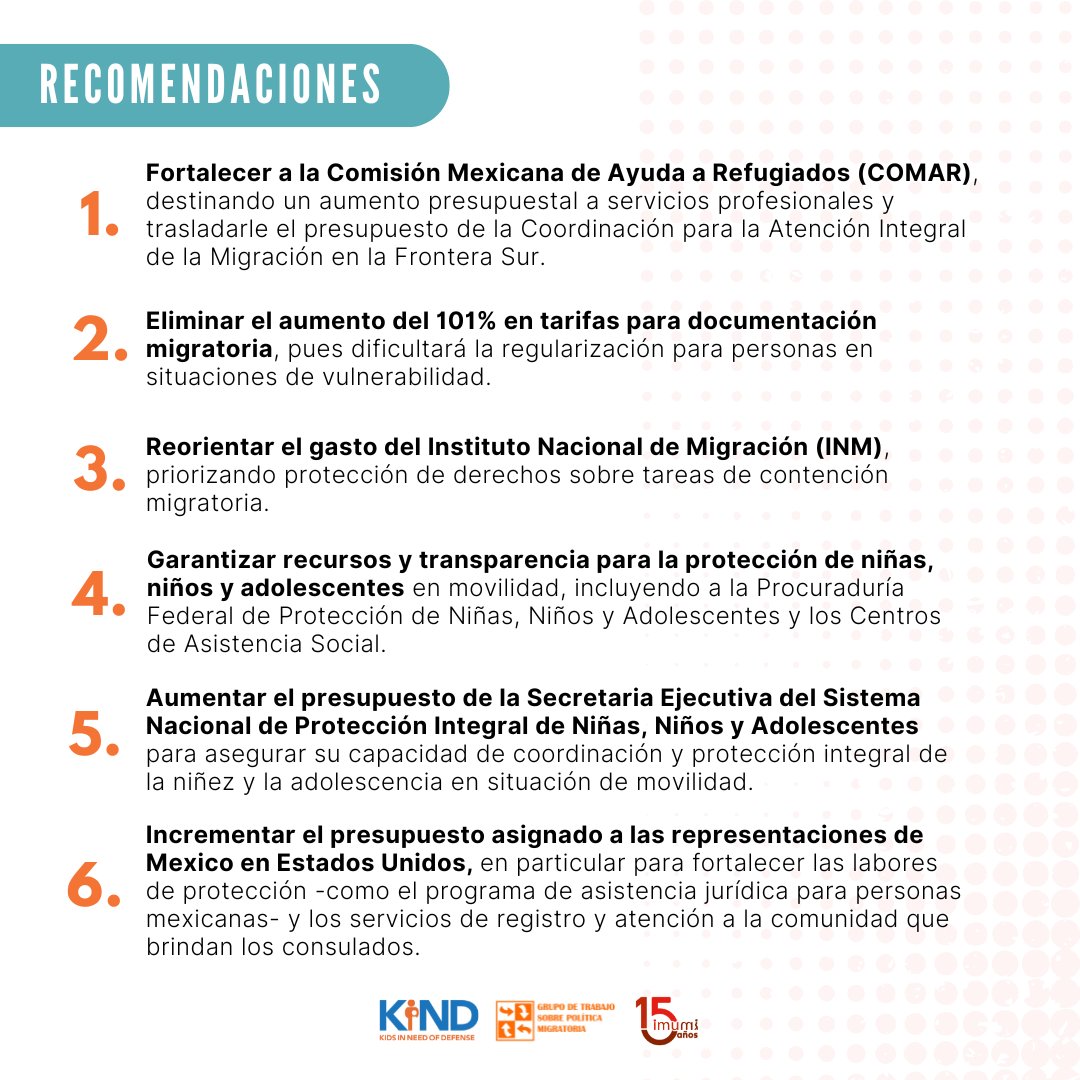 supportKIND's tweet image. #MovilidadyPresupuesto2026 📣 OSCs manifiestan preocupación sobre la protección de la #NiñezMigrante en el Proyecto del PEF 2026. Se debe asegurar el presupuesto suficiente para SE-SIPINNA y Procuraduría Federal de Protección a NNA. 🔗Documento: bit.ly/docpef2026ymov…