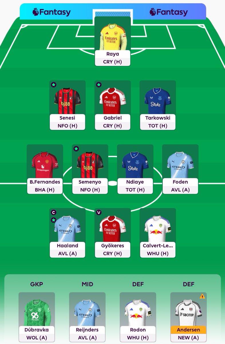 FPLMattW's tweet image. GW9 ✅

4FT’s £0 ITB. What would you do? 🤷🏼‍♂️