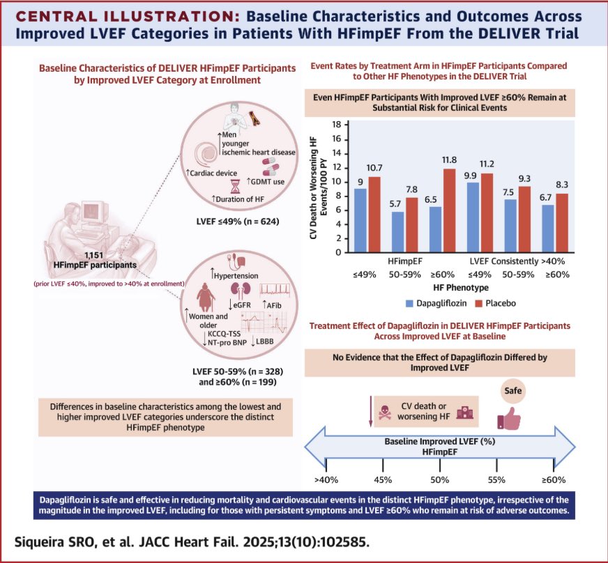 HF Collaboratory tweet media