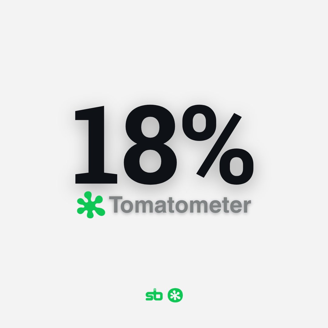 SeriesBrasil's tweet image. Se Não Fosse Você debutou com apenas 18% de aprovação da crítica no Rotten Tomatoes.