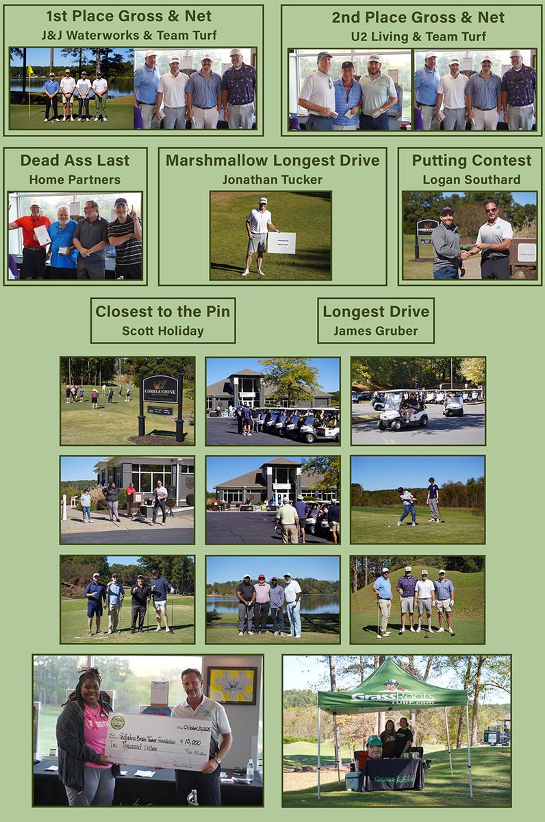 barterco's tweet photo. Thank you for participating in The Barter Company's 2025 Annual Golf Tournament benefiting the Pediatric Brain Tumor Foundation. Thanks to all those who bought a package, with your support, we were able to raise a total of $10,000! We hope to see you at the next! #BarterIsSmarter https://t.co/jNycVjfv7F