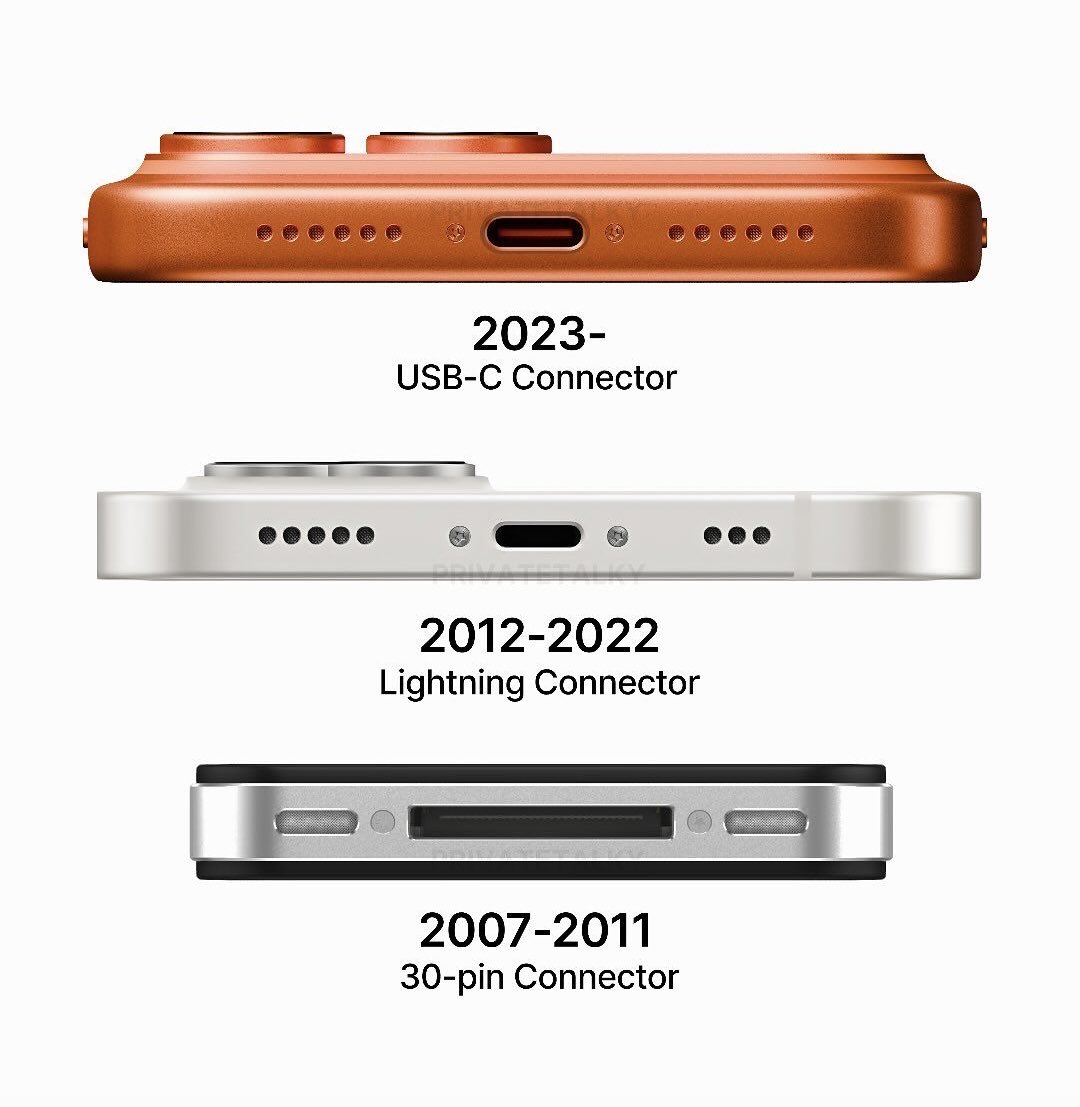 صورة توضح مراحل تطور منفذ الشحن من أول إطلاق للآيفون وحتى يومنا هذا

#تقنية #iphone #Apple