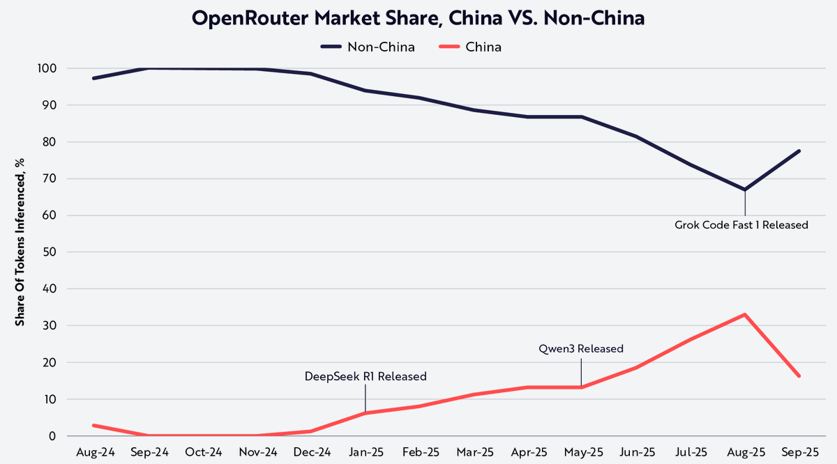 Jozef Soja tweet media