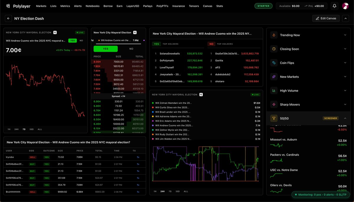 Polylayer tweet media