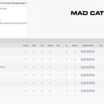 Photo by esportsmasters.org (@ESM_Info)