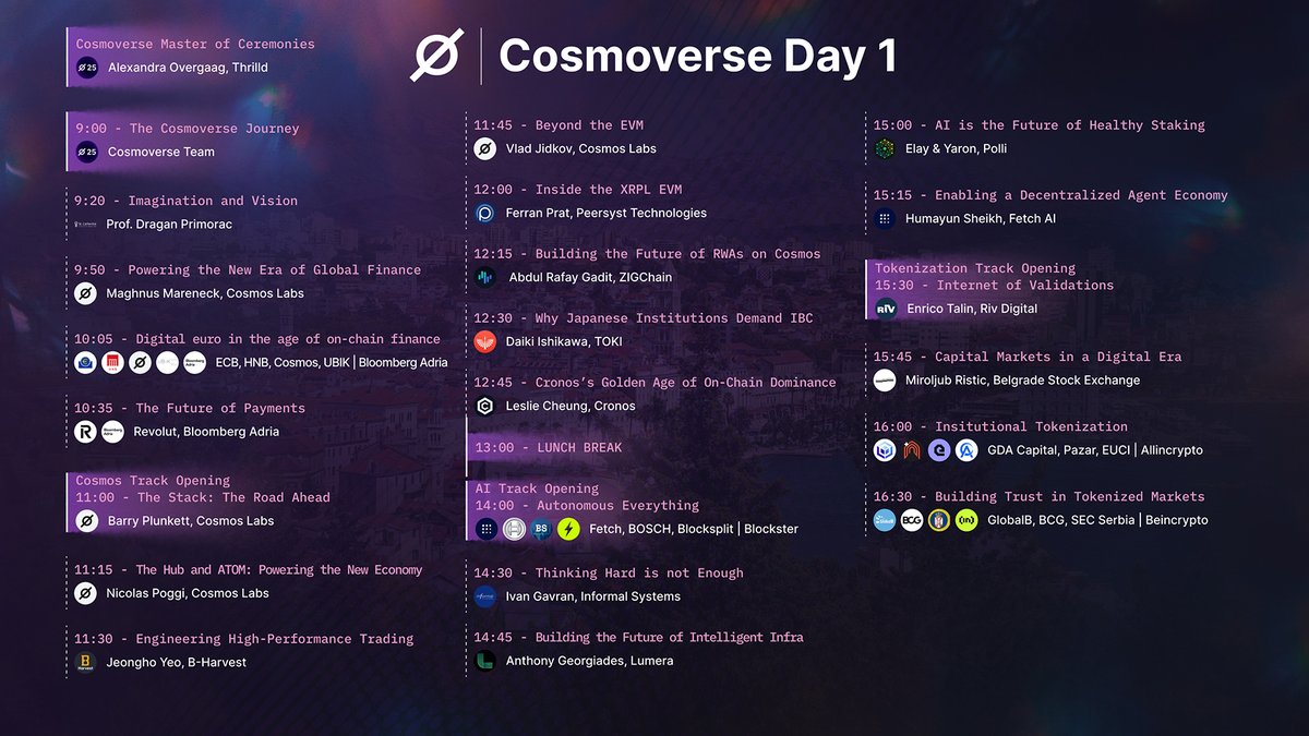 CosmoverseHQ's tweet image. 💥 Day 1 Agenda is live!
From central banks and global fintech leaders to Cosmos innovators, AI researchers, and tokenization pioneers.
Day 1 at #Cosmoverse25 sets the stage for the future of finance.