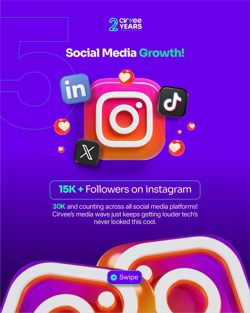 hellocirvee's tweet image. 2 years, countless success stories.
From over 2,000 trained students to global recognition and record-breaking events. Cirvee keeps raising the bar!

Thank you for being part of this journey.

#CirveeAt2 #CirveeAnniversary #LearnWithCirvee
#TechForAll