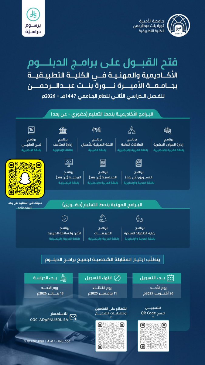 #جامعة_الأميرة_نورة تعلن عن فتح القبول على برامج الدبلوم الأكاديمية والمهنية 
 (حضوري، عن بعد)، ابتداءً من يوم الأحد/10/26م حتى يوم الثلاثاء الموافق/11/11م.

▫️للاطلاع على تفاصيل البرامج ومتطلبات التقديم: 
pnu.edu.sa/ar/Faculties/A…

▫️للتسجـيل:
banssb.pnu.edu.sa/PROD_ar/bwykol…
#PN