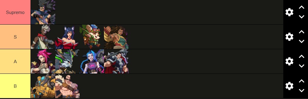 Creo que ya es hora de dar mi opinión. Y como soy muy listo y un basado tengo razón. Está completamente ordenada btw