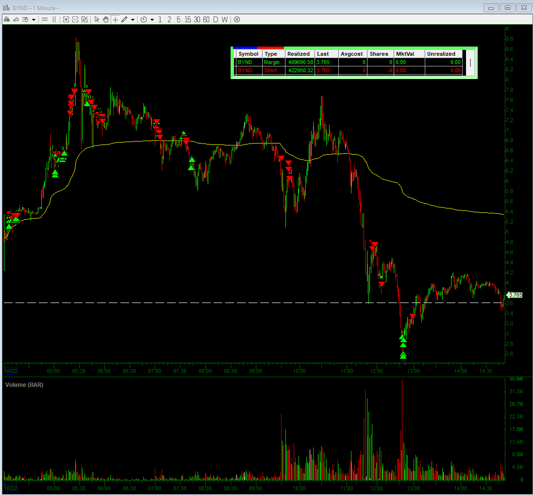 David Hanlin tweet media