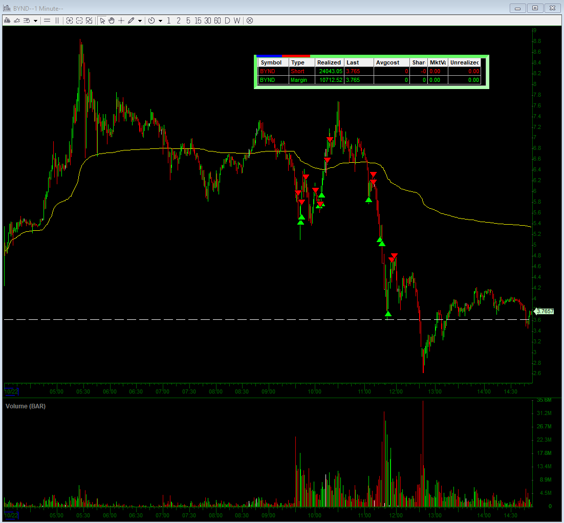 David Hanlin tweet media