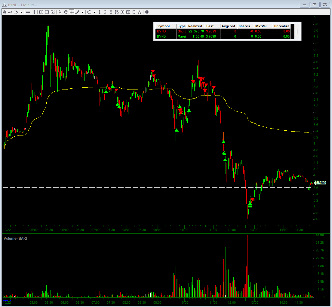 David Hanlin tweet media