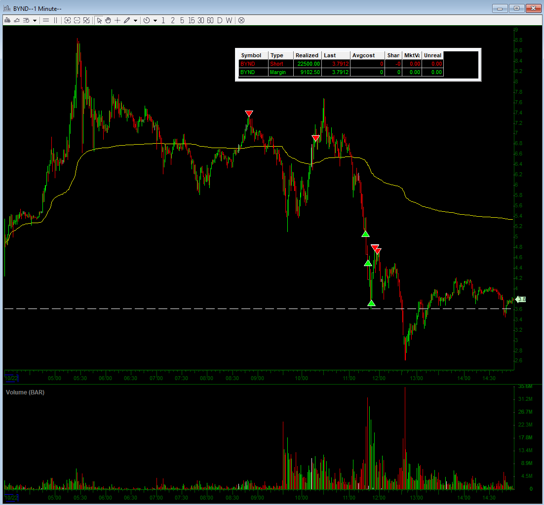 David Hanlin tweet media