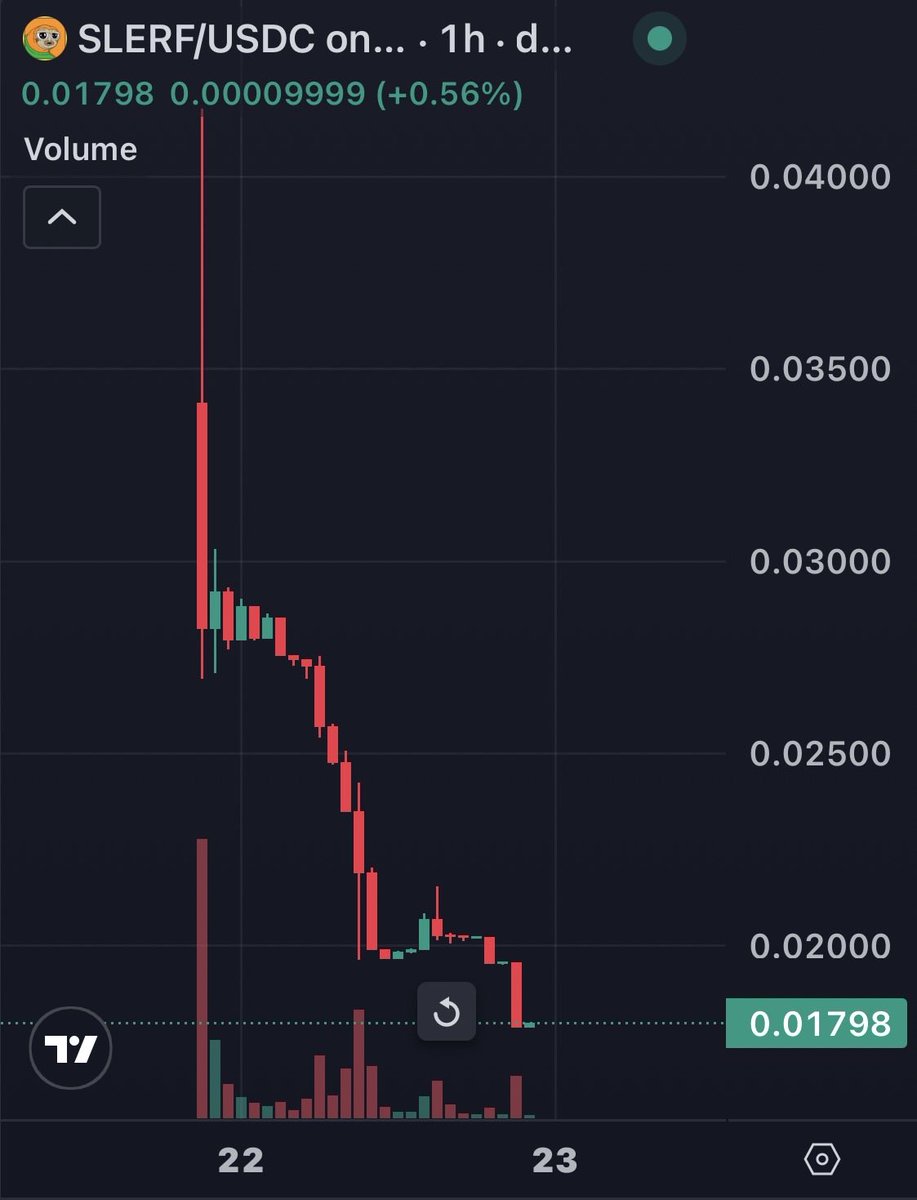 $SLERF RUGGED YOU AGAIN 😂

ENJOY IT 😘