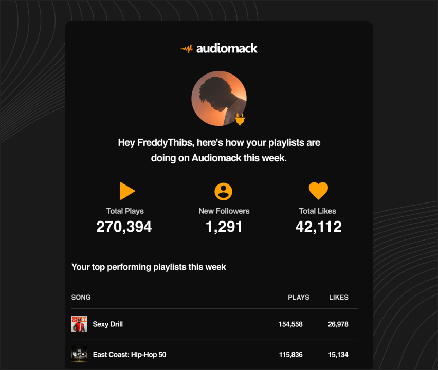 BrianZisook's tweet photo. With a heavy emphasis on algorithmically-engineered personalized recommendations across the music industry, @Audiomack is doubling down on and prioritizing human curation. We're excited to launch new tools for all curators in our tastemaker program!