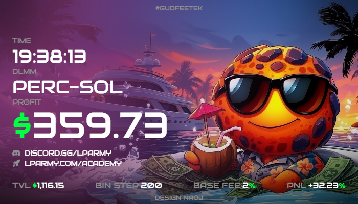 one side  $sol 🎒 bullish