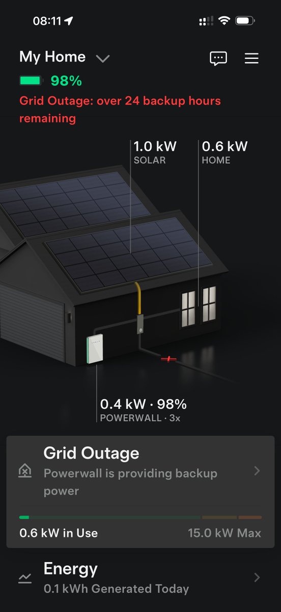 Massive power outage in NZ South Island due to storm.  Our <a href="/teslaenergy/">Tesla Energy</a> #Powerwall doing it's thing though.