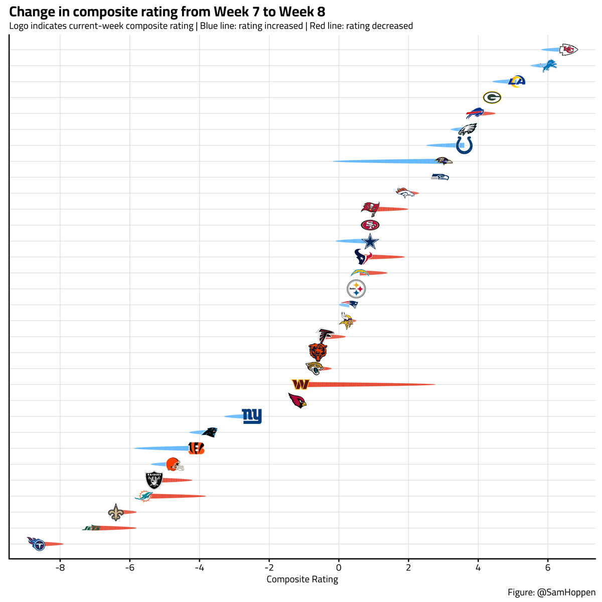 Sam Hoppen tweet media
