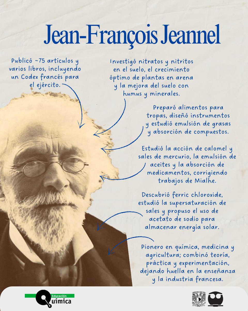 Jeannel (1814-1896), médico y farmacéutico francés, estudió alimentos, hierro, nitratos y supersaturación, conectando química, medicina y agricultura. 🌱⚗️doi.org/p99p
