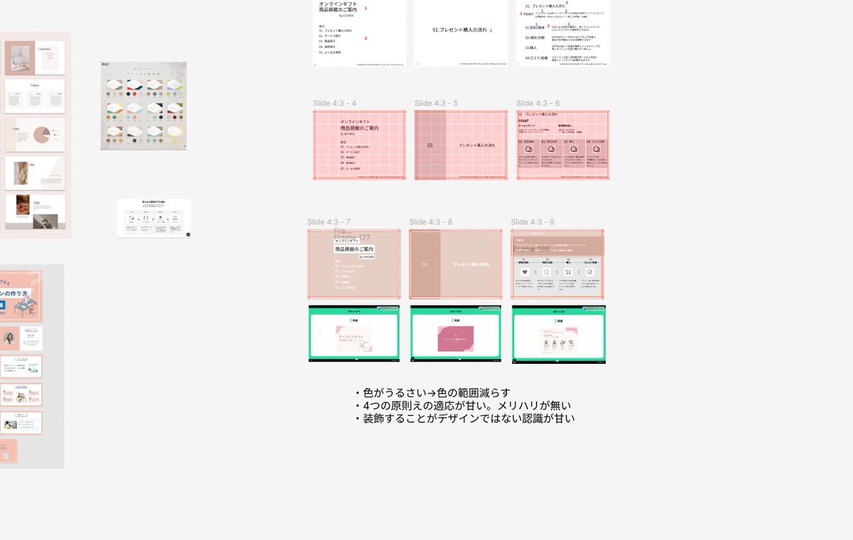 Image for the Tweet beginning: 🌷今日の積み上げ🌷
学習時間40分    