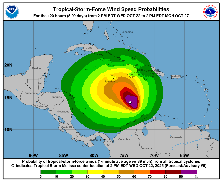 A las 800 PM EDT (0000 UTC), el centro de la Tormenta Tropical Melissa fue localizado por un avión de reconocimiento de la Fuerza Aérea cerca
de la latitud 14.3 Norte, longitud 74.5 Oeste. Melissa está a la deriva hacia el oeste cerca de 1 mph (2 km/h). Se pronostica una