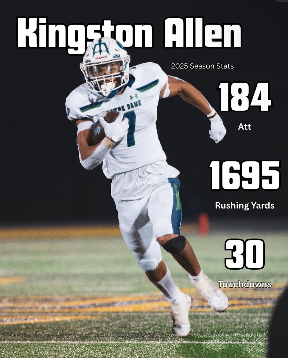 Stats for the end of the regular season! 9-0 conference champs