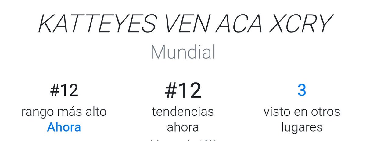 TENDENCIAS_YC's tweet photo. ATENCIÓN CRYBOYERS: KATTEYES VEN ACA XCRY es tendencia MUNDIAL , se coloca en la posición 12, excelente trabajo.🖤🖤 https://t.co/heRcqDh4DO