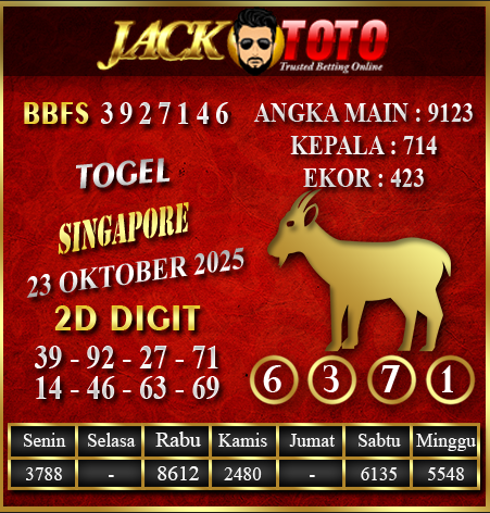 JACKTOTO_IDN's tweet photo. PREDIKSI TOGEL  (JACKT0T0)
SINGAPORE 23 OKTOBER 2025 🔥🔥🔥
- Link Daftar: https://t.co/IMJBLeLCLr
- Whatsapps :   https://t.co/s9Q5YUyqcm https://t.co/JQNXvg94d6