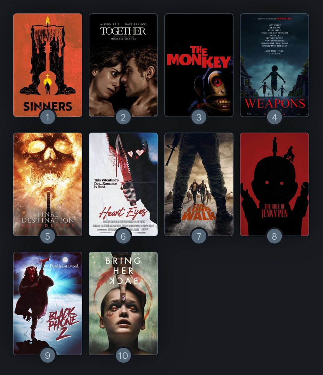 pyrexpython's tweet image. My Top 10 Horror Movies Of 2025 so far