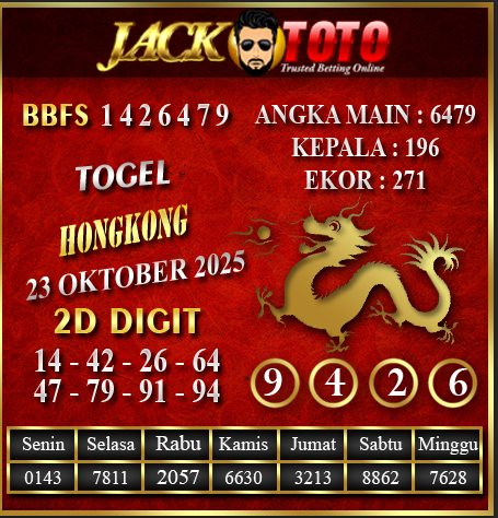 JACKTOTO_IDN's tweet photo. PREDIKSI TOGEL  (JACKT0T0)
HONGKONG 23 OKTOBER 2025 🔥🔥🔥
- Link Daftar: https://t.co/IMJBLeLCLr
- Whatsapps :  https://t.co/s9Q5YUyqcm https://t.co/PQf69MRYB7