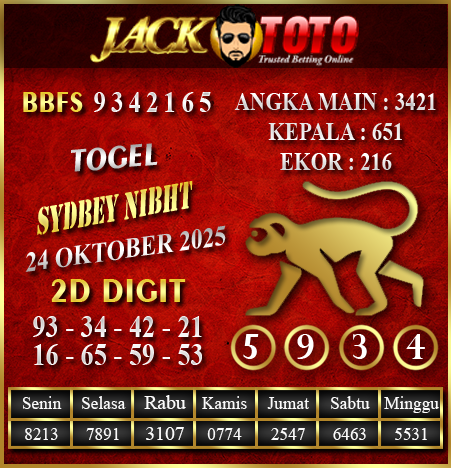 JACKTOTO_IDN's tweet photo. PREDIKSI TOGEL  (JACKT0T0)
SYDNEYNIGHT 24 OKTOBER 2025 🔥🔥🔥
- Link Daftar: https://t.co/IMJBLeLCLr
- Whatsapps :  https://t.co/s9Q5YUyqcm https://t.co/zj5N4bEK76