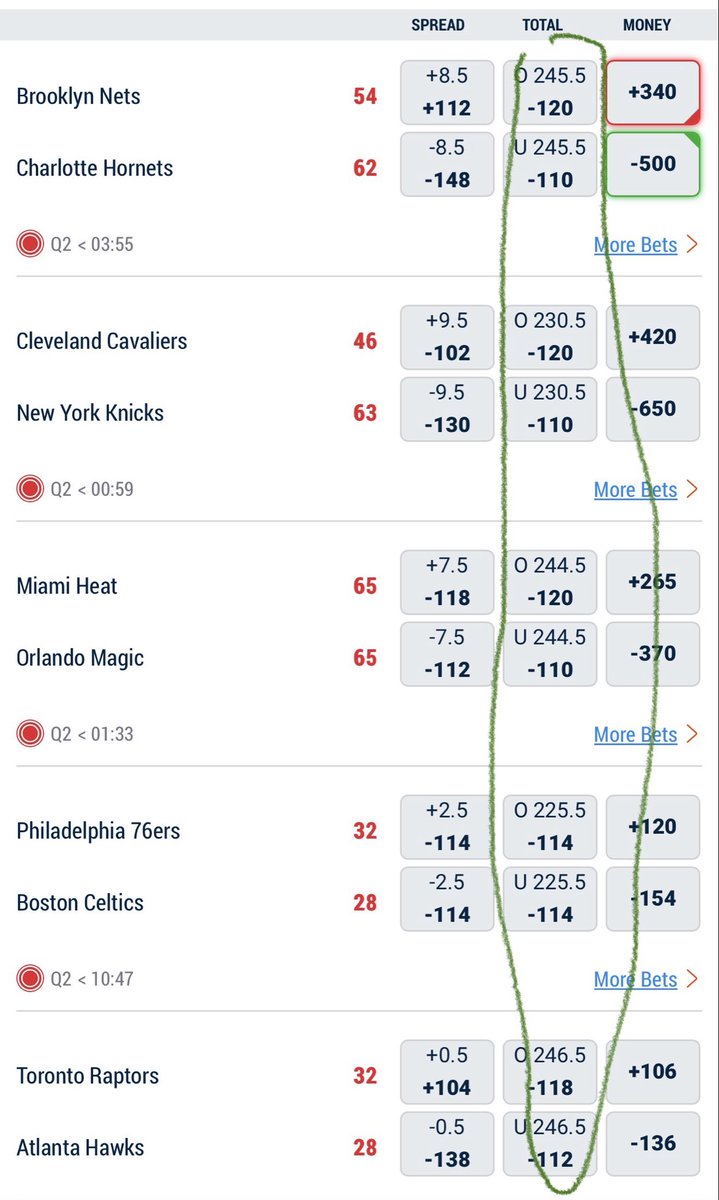 ManOfTheLibrary's tweet image. Caps Lock 🔒 day is really hitting for these Upper score games. 🤯