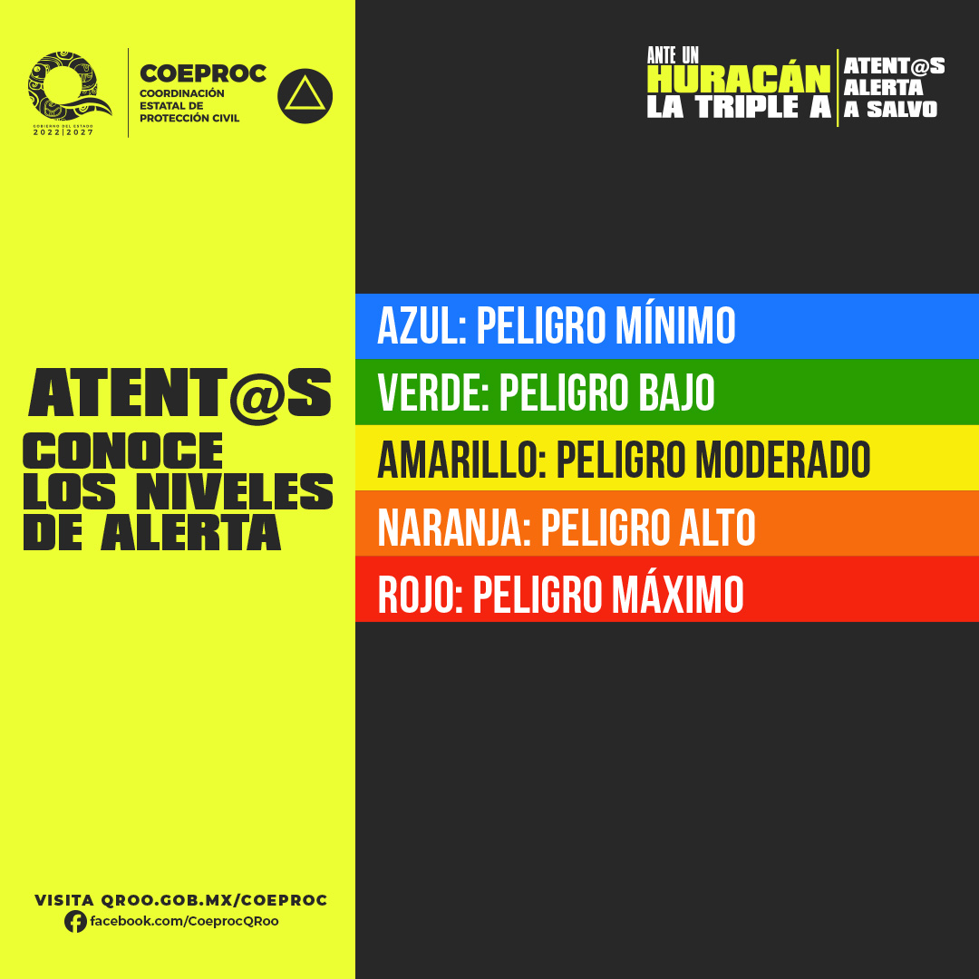 GobQuintanaRoo's tweet photo. 🌀 Temporada de huracanes: la prevención nos protege

Conoce y comparte la escala de alerta de COEPROC:
🔵Azul (mínimo)
🟢Verde (bajo)
🟡Amarillo (moderado)
🟠Naranja (alto)
🔴Rojo (máximo) https://t.co/uWZp8jkgDX